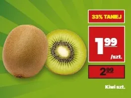 Kiwi promocja w API Market
