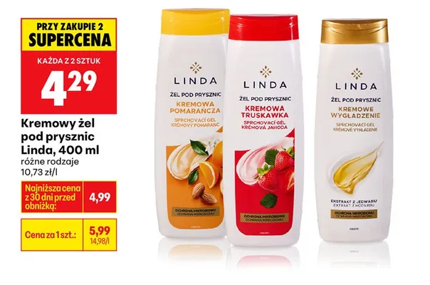 Kremowy żel pod prysznic różne rodzaje promocja w Biedronka