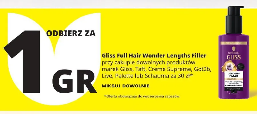 Filler do włosów Gliss Full Hair Wonder Lengths promocja w Drogerie Natura