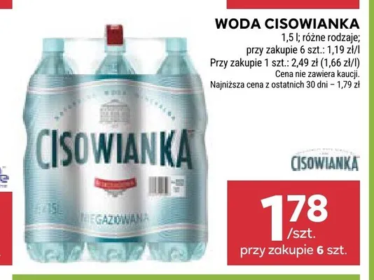 Woda niegazowana Cisowianka promocja w Stokrotka