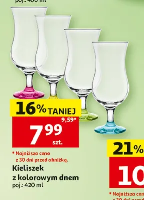 Kieliszek z kolorowym dnem promocja w Auchan