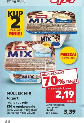 Jogurt Müller Mix promocja w Kaufland