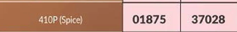 Katalog Marzec 2026, strona 39 promocja w AVON