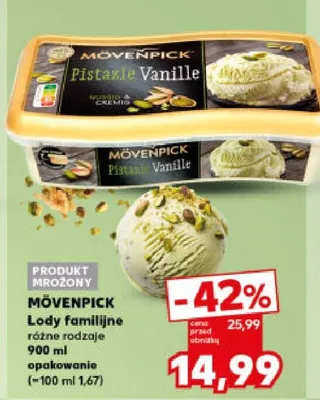 Lody promocja w Kaufland