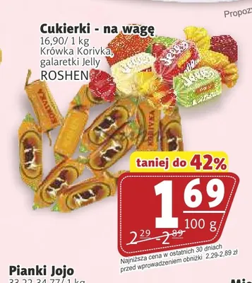 Cukierki Krówka Korivka Roshen na wagę promocja w Prim Market