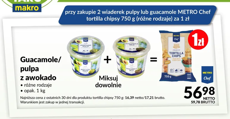 Chipsy tortilla METRO Chef promocja w Makro