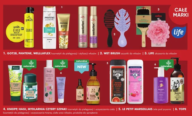 Kosmetyki do pielęgnacji i stylizacji włosów Pantene promocja w Super-Pharm