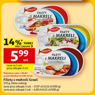 Filety z makreli, różne rodzaje promocja w Auchan
