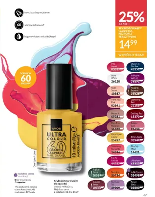 Szybkoschnący lakier do paznokci Avon Ultra Colour Pink Squad promocja w AVON