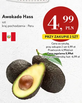 Awokado Hass promocja w Market Point
