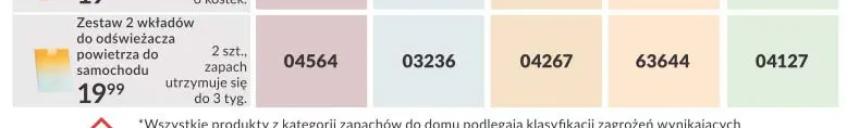 Zestaw 2 wkładów do odświeżacza powietrza do samochodu Jaśmin i neroli promocja w AVON