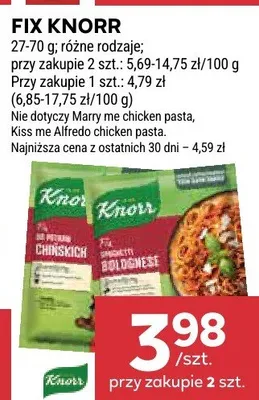 Fix różne rodzaje promocja w Stokrotka