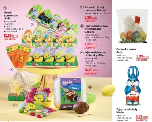 Figurki z czekolady Lindt kurczaczki baranki zajączki promocja w Makro