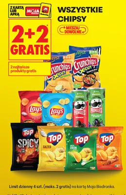 Od poniedziałku, strona 21 promocja w Biedronka