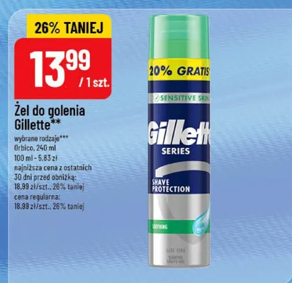 Żel do golenia promocja w POLOmarket