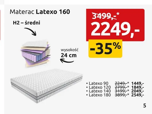Materac Latexo 140 promocja w Black Red White