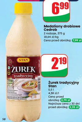 Medaliony drobiowe promocja w Dino