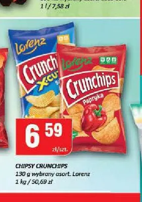 Chipsy Crunchips promocja w Chorten
