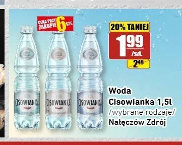 Woda Cisowianka promocja w API Market