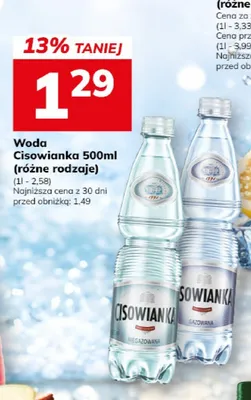 Woda mineralna Cisowianka gazowana promocja w Hitpol