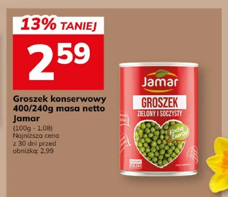 Groszek konserwowy promocja w Hitpol