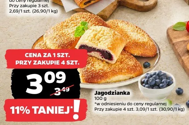 Jagodzianka promocja w Netto