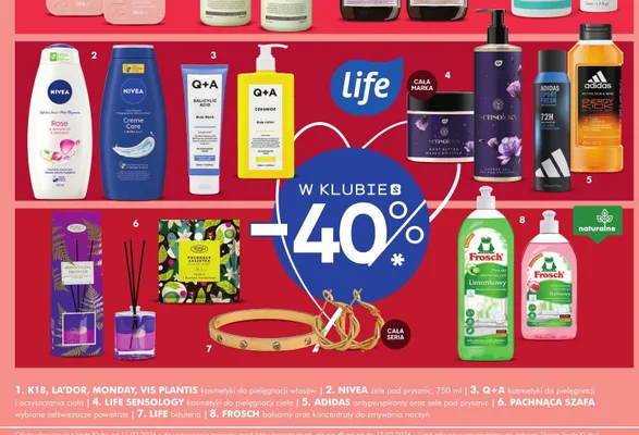 Kosmetyki do pielęgnacji i oczyszczania ciała promocja w Super-Pharm