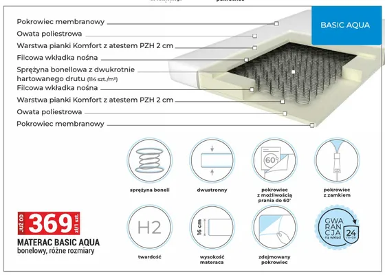 Materac bonelowy Basic Aqua promocja w Merkury Market