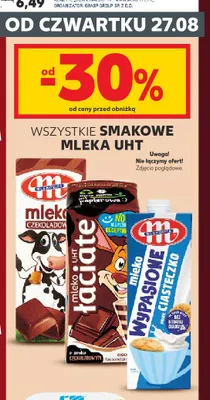 Mleko smakowe o smaku ciasteczkowym Mlekovita promocja w Kaufland