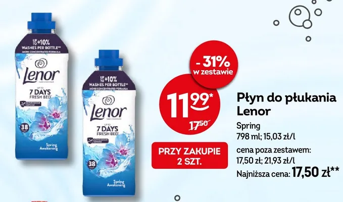 Płyn do płukania enjoy Lenor promocja w Żabka