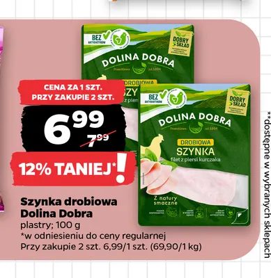 Szynka drobiowa Dolina Dobra promocja w Netto