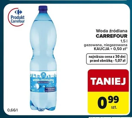 Woda źródlana niegazowana Carrefour promocja w Globi