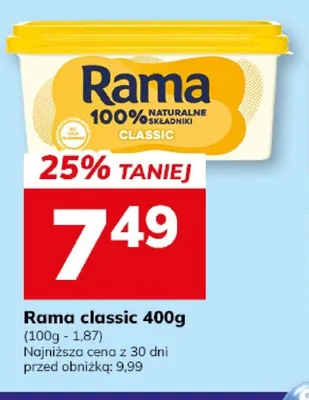 Rama classic promocja w Hitpol