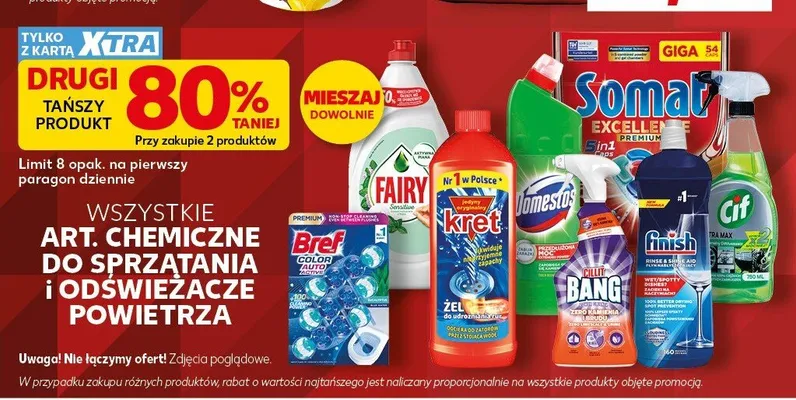 Art. chemiczne do sprzątania i odświeżacze powietrza promocja w Kaufland
