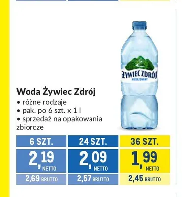 Woda Żywiec Zdrój promocja w Makro