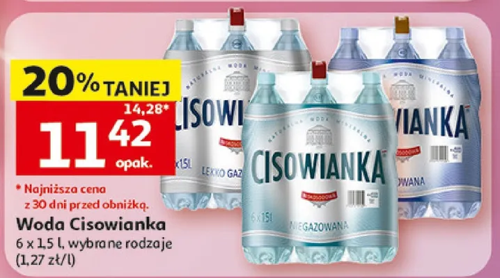 Woda Cisowianka promocja w Auchan