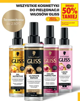 Kosmetyki do pielęgnacji włosów Gliss promocja w Biedronka
