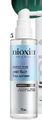 Serum przeciw wypadaniu włosów Nioxin Anti Hair Loss promocja w Hebe