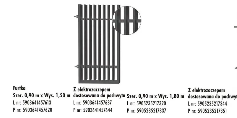 Ogrodzenia Polbram, strona 16 promocja w Leroy Merlin