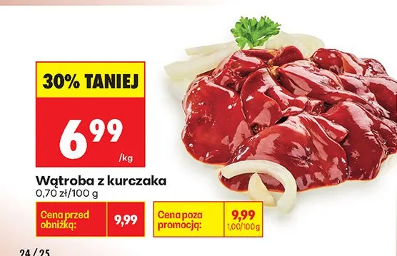 Kurczak promocja w Biedronka
