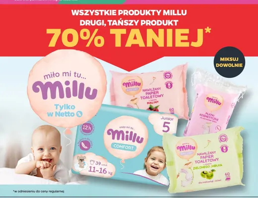 Nawilżany papier toaletowy Millu Basic Care o zapachu maliny promocja w Netto