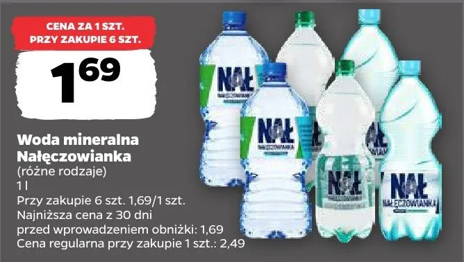 Woda mineralna Nałęczowianka promocja w Netto