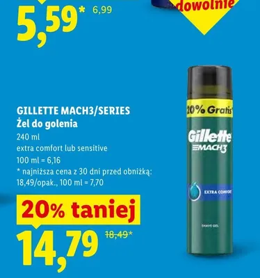 Żel do golenia Gillette Series Sensitive promocja w Lidl