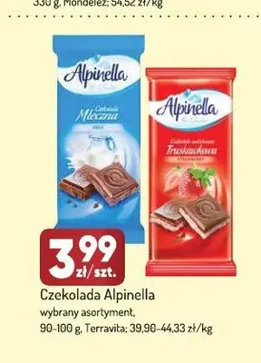 Czekolada Alpinella promocja w Avita