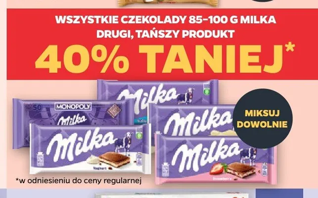 Czekolada Milka promocja w Netto
