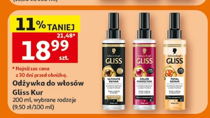 Odżywka do włosów Gliss Kur promocja w Auchan