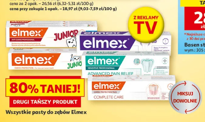 Pasta do zębów Elmex promocja w Auchan