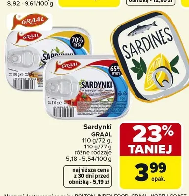 Sardynki Graal promocja w Carrefour