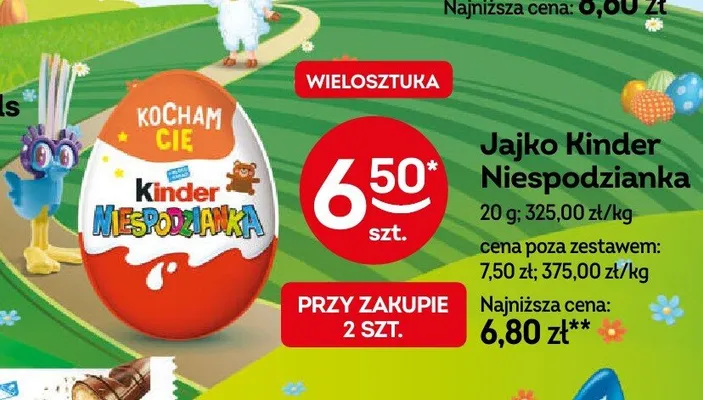 Jajko Niespodzianka promocja w Żabka