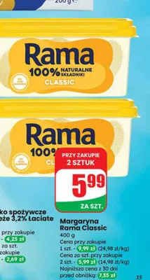 Margaryna promocja w Dino